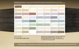 Влагостойкая интерьерная краска FIORA Decorazza, цвет, фасовка 2,7 л: для внутренних работ, для стен и потолков