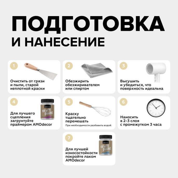 AMO Меловая краска для мебели АМОdecor, Лимонный щербет, 0,25 кг — краска защитно-декоративная, колеруемая для дерева