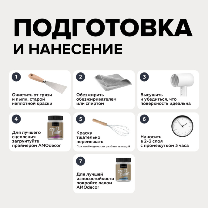Меловая краска для мебели АМОdecor AMO, цвет Полярная ночь, фасовка 0,75 кг: для внутренних и наружных работ, для дерева