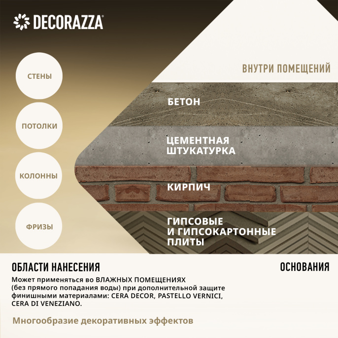 Фактурное покрытие BARILIEVO Decorazza, цвет, фасовка 15 кг: для внутренних работ, для стен и потолков