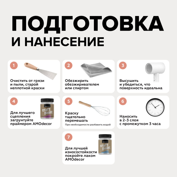 Меловая краска для мебели АМОdecor AMO, цвет Коралловый риф, фасовка 0,75 кг: для внутренних и наружных работ, для дерева