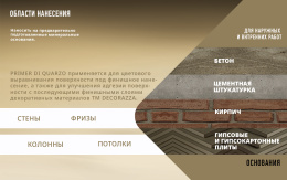 Грунт с кварцем под фактуры PRIMER DI QUARZO, 1,5 кг, Decorazza — купить для фасада