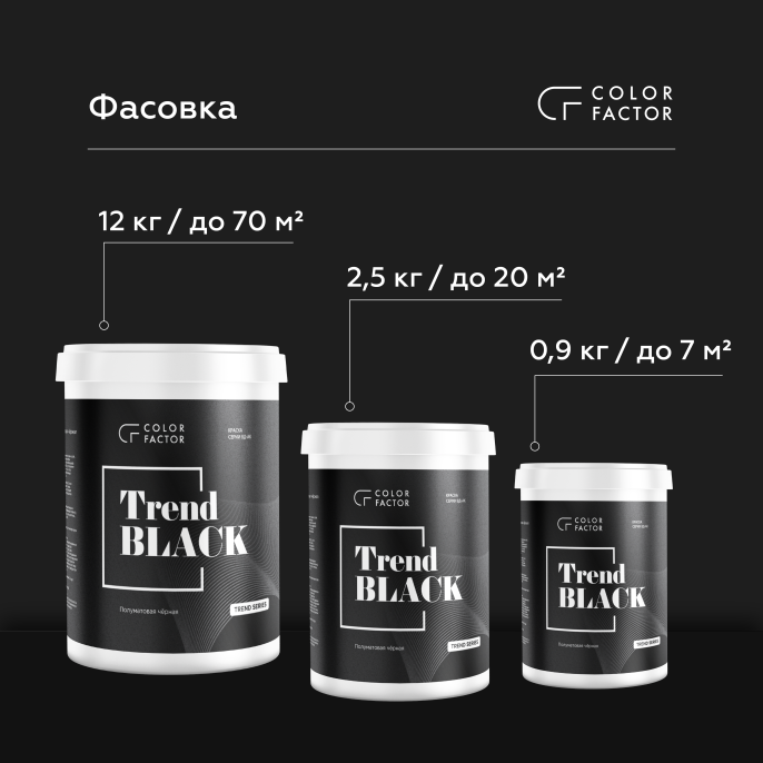 Краска износостойкая ЧЕРНАЯ полуматовая TREND ColorFactor, цвет Черный, фасовка 12 кг: для наружных работ, по штукатурке