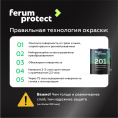ferumprotect Грунт-эмаль FERUMPROTECT-201 classic полуматовая, 2,7 кг, оттенок Серый, матовая, укрепляющая, стойкая, колеруемая для наружных работ