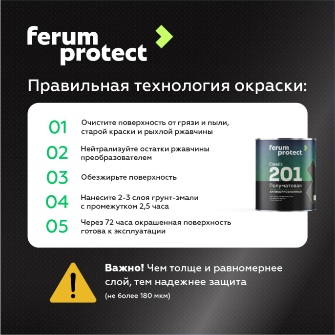 ferumprotect Грунт-эмаль FERUMPROTECT-201 classic полуматовая, 2,7 кг, оттенок Серый, матовая, укрепляющая, стойкая, колеруемая для наружных работ